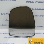 Стекло зеркала с подогревом Стекло зеркала с подогревом