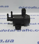 Клапан управления турбиной Клапан управления турбиной