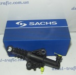 Главный цилиндр сцепления Главный цилиндр сцепления