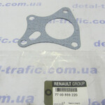 Прокладка вакуумного насоса