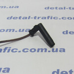 Фишка на свечи Фишка на свечи